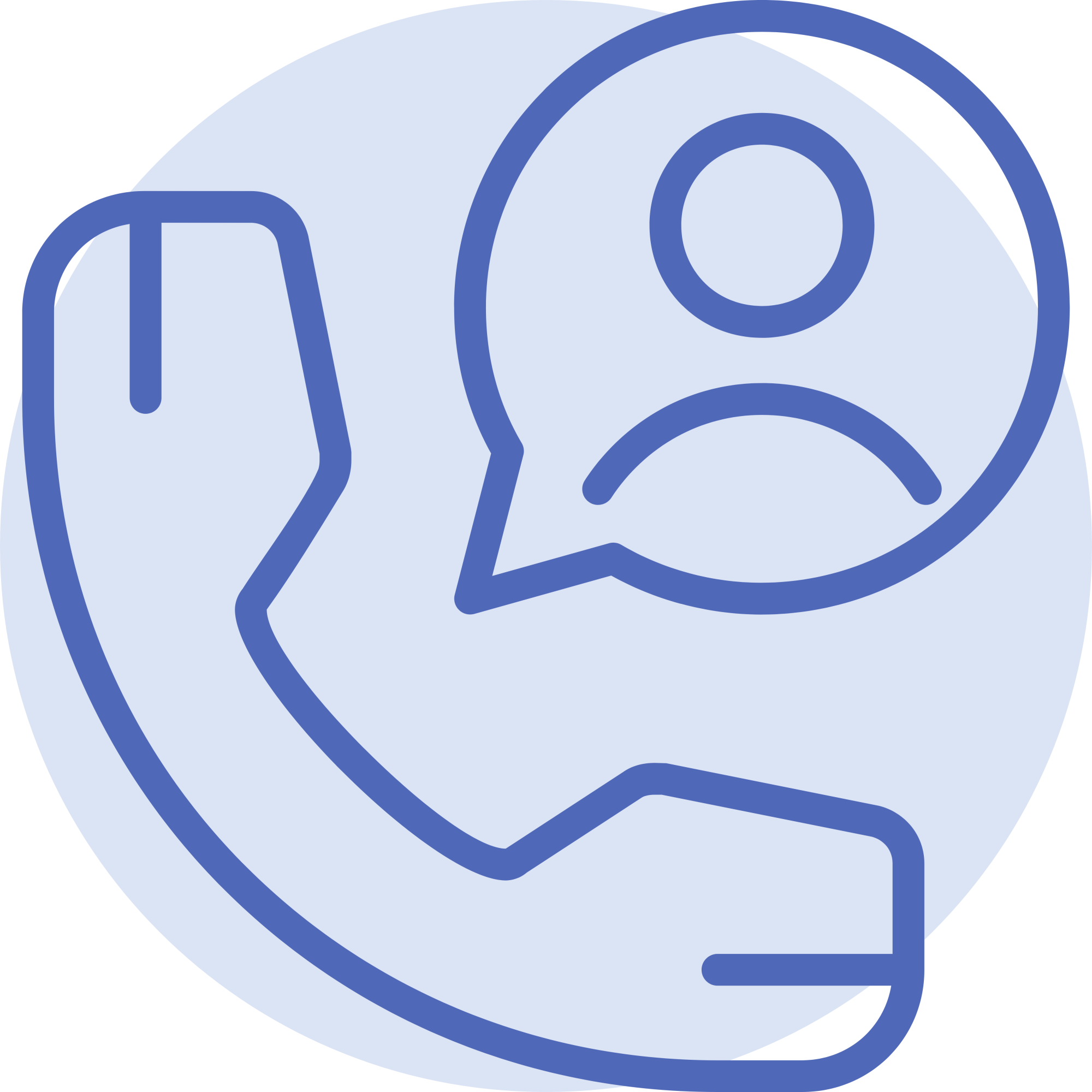 Constant Communication